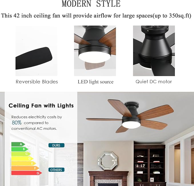 Ceiling Fans with Lights, 42 Inch Low Profile Ceiling Fan with Light and Remote/App Control, Flush Mount, Reversible, 3CCT