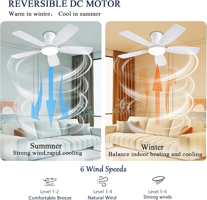 Ceiling Fans with Lights, 42 Inch Low Profile Ceiling Fan with Light and Remote Control, Flush Mount, DC Reversible Motor