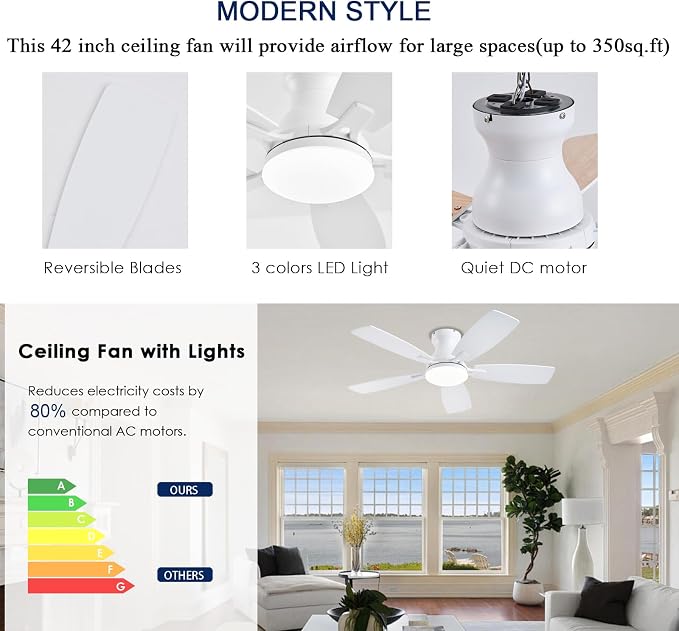 Ceiling Fans with Lights, 42 Inch Low Profile Ceiling Fan with Light and Remote Control, Flush Mount, DC Reversible Motor