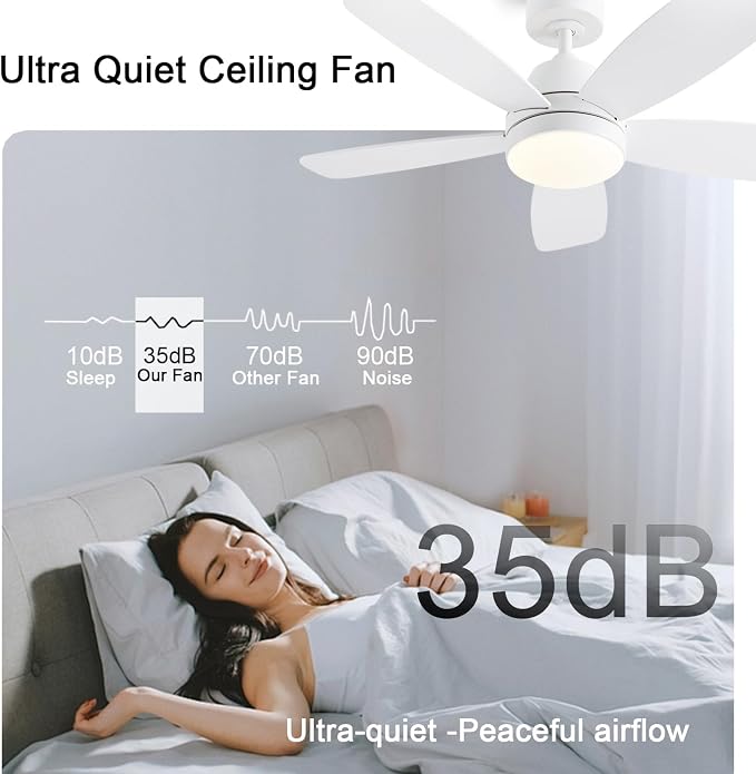 Ceiling Fans with Lights, 42 Inch Low Profile Ceiling Fan with Lights and Remote Control, LED Dimmable DC Reversible, 8