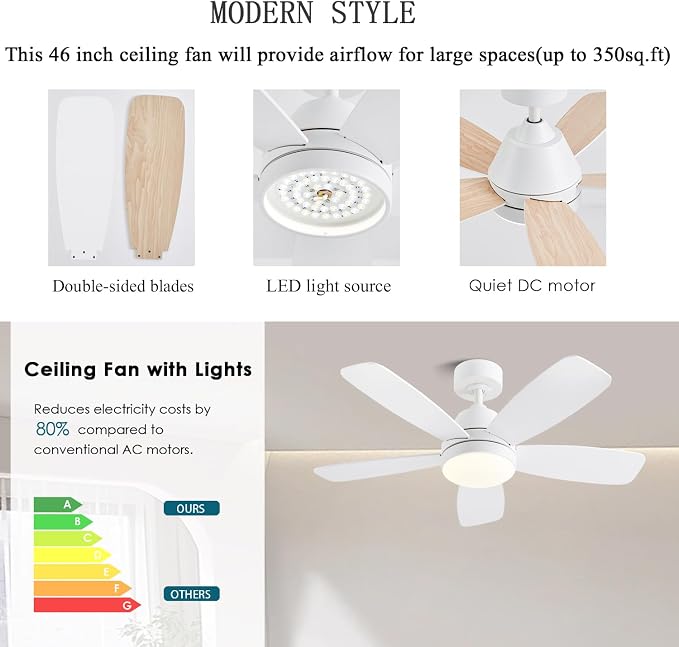 Ceiling Fans with Lights, 42 Inch Low Profile Ceiling Fan with Lights and Remote Control, LED Dimmable DC Reversible, 8