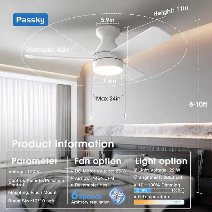 Ceiling Fans with Lights, 42 inch Low Profile Ceiling Fan with Pull Chain and Remote Control, Flush Mount, Reversible, 5CCT