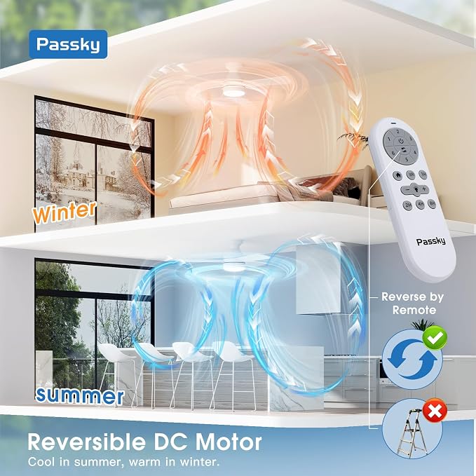 Ceiling Fans with Lights, 42 inch Low Profile Ceiling Fan with Pull Chain and Remote Control, Flush Mount, Reversible, 5CCT