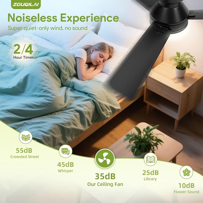 Ceiling Fans with Lights - 42 Inch Low Profile Ceiling Fan with Light and Remote, Reversible DC Motors, 3CCT Dimmable Timer