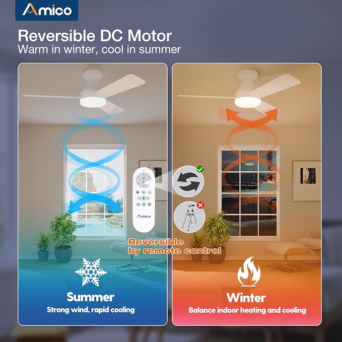 Ceiling Fans with Lights, 42 inch Low Profile Ceiling Fan with Light and Remote Control, Flush Mount, alternate view 5