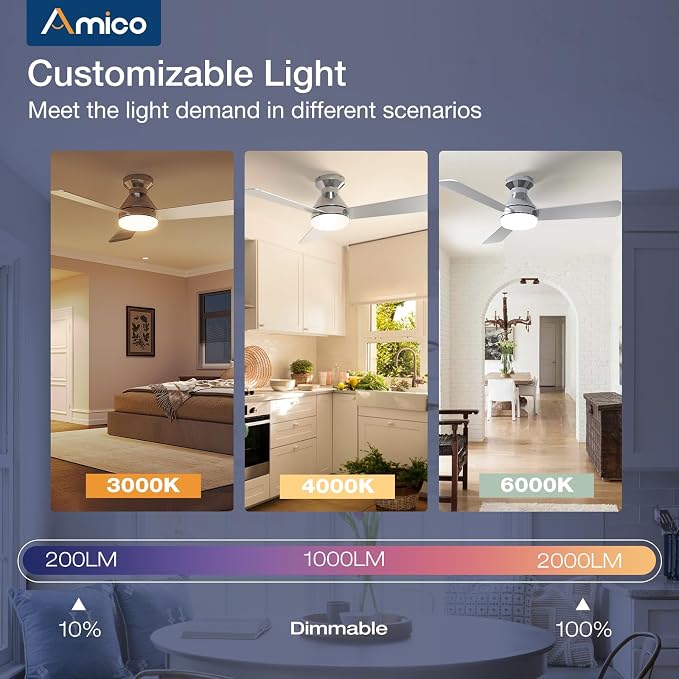 Ceiling Fans with Lights, 42 inch Low Profile Ceiling Fan with Light and Remote Control, Flush Mount, alternate view 6