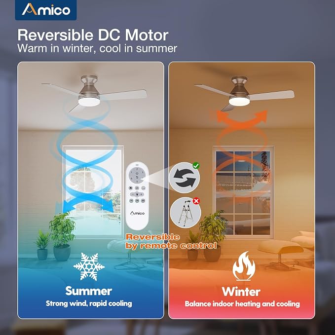 Ceiling Fans with Lights, 42 inch Low Profile Ceiling Fan with Light and Remote Control, Flush Mount, alternate view 5