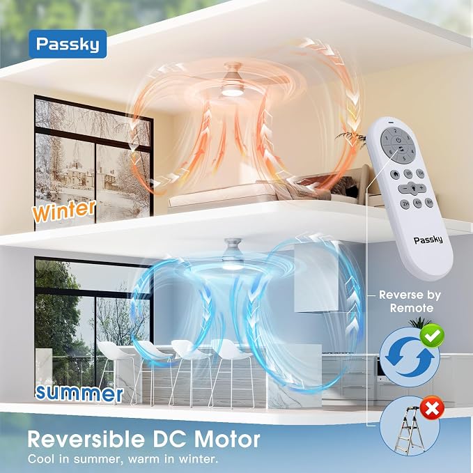 Ceiling Fans with Lights, 42 inch Low Profile Ceiling Fan with Pull Chain and Remote Control, Flush Mount, alternate view 6