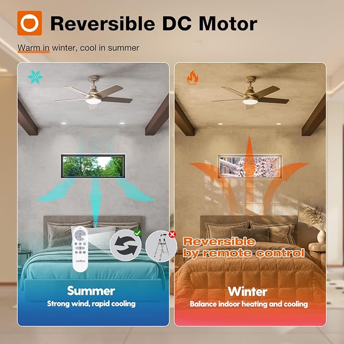 Ceiling Fans with Lights, 42 inch Nickel Ceiling Fan with Light and Remote Control, Reversible, 3CCT, Dimmable, Noiseless