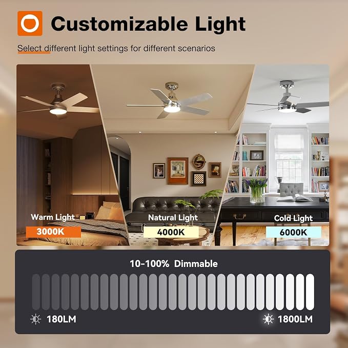 Ceiling Fans with Lights, 42 inch Nickel Ceiling Fan with Light and Remote Control, Reversible, 3CCT, Dimmable, Noiseless