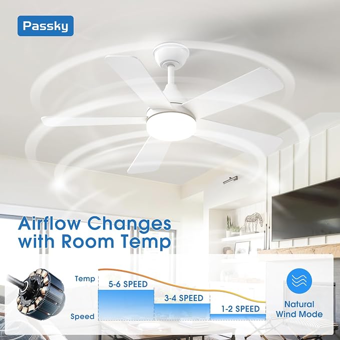 Ceiling Fans with Lights, 42 inch Sleek Ceiling Fan with Light and Remote Control, 3CCT, Dimmable, Reversible, Noiseless