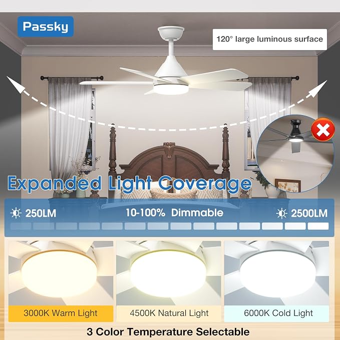 Ceiling Fans with Lights, 42 inch Sleek Ceiling Fan with Light and Remote Control, 3CCT, Dimmable, Reversible, Noiseless