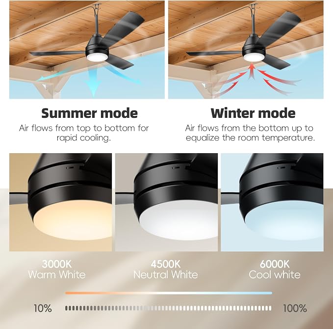 Ceiling Fans with Lights,42" LED Fan Light Hanging with Hook,Plug in Ceiling Fan Light,Hook Type Ceiling
