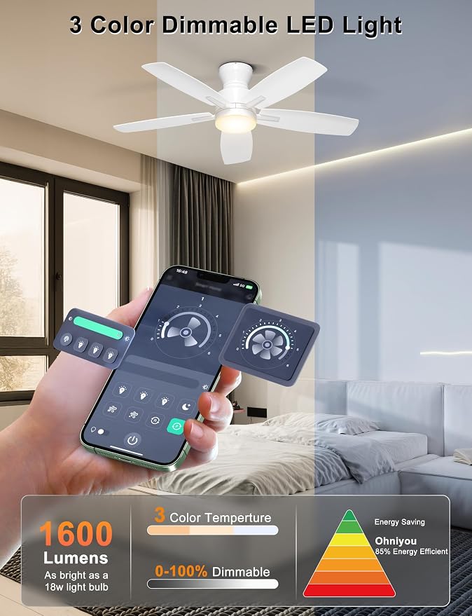 Ceiling Fans with Lights, 42'' Low Profile Ceiling Fan with Light and Remote/APP Control, Modern Flush Mount Ceiling Fan for