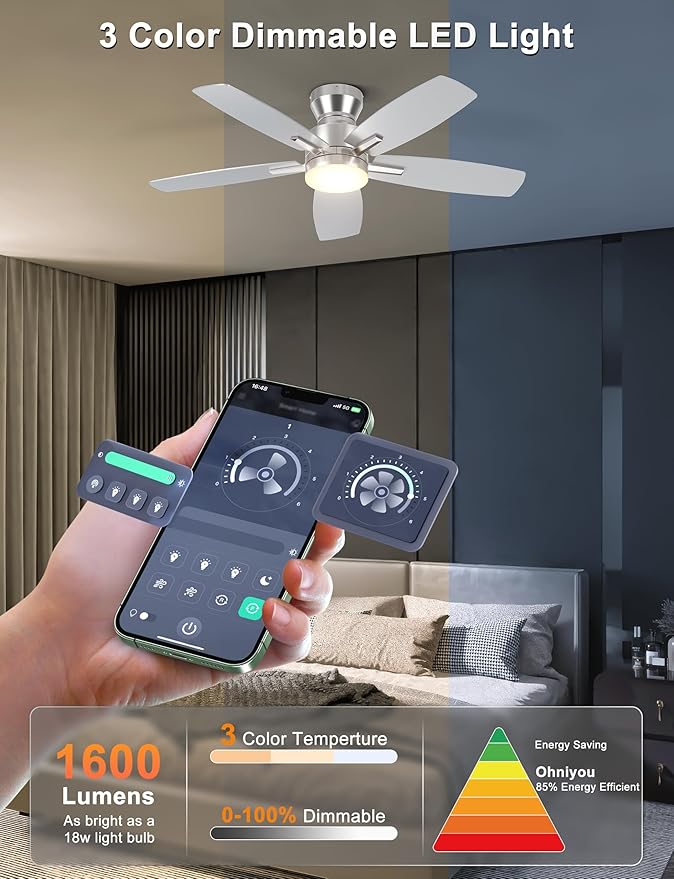 Ceiling Fans with Lights, 42'' Low Profile Ceiling Fan with Light and Remote/APP Control, Modern Flush Mount Ceiling Fan for