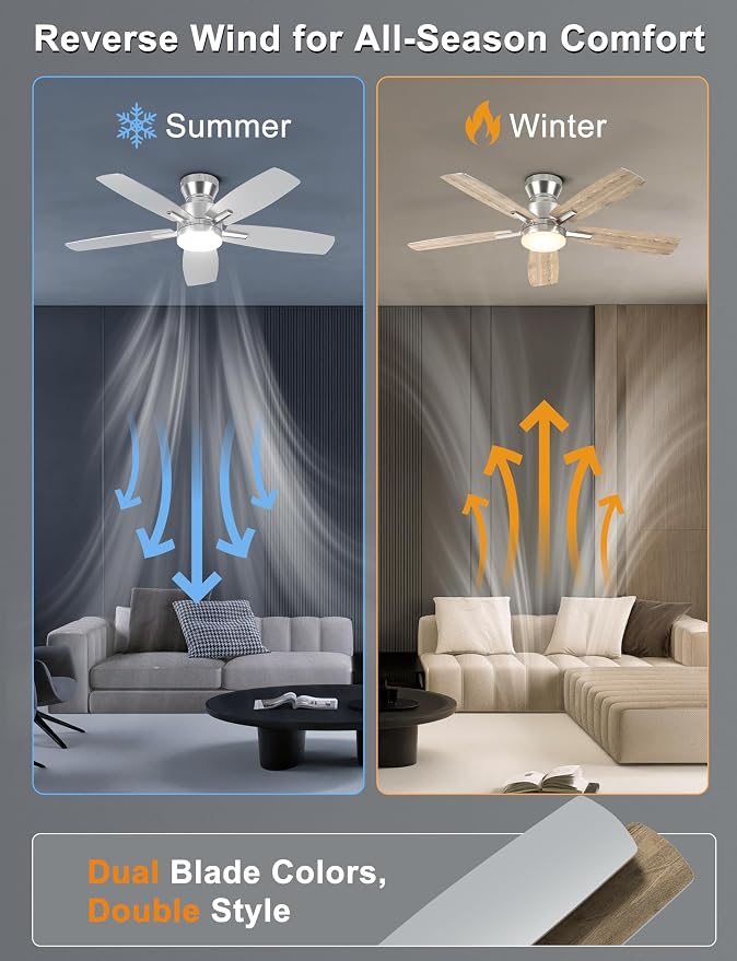 Ceiling Fans with Lights, 42'' Low Profile Ceiling Fan with Light and Remote/APP Control, Modern Flush Mount Ceiling Fan for