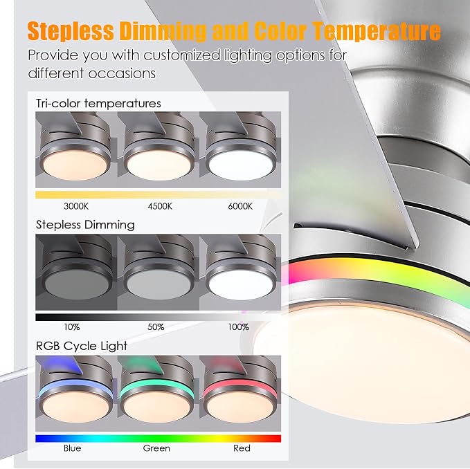 Ceiling Fans with Lights, 46 Inch Low Profile Ceiling Fan with Light and Remote Control, Reversible, RGB, alternate view 2
