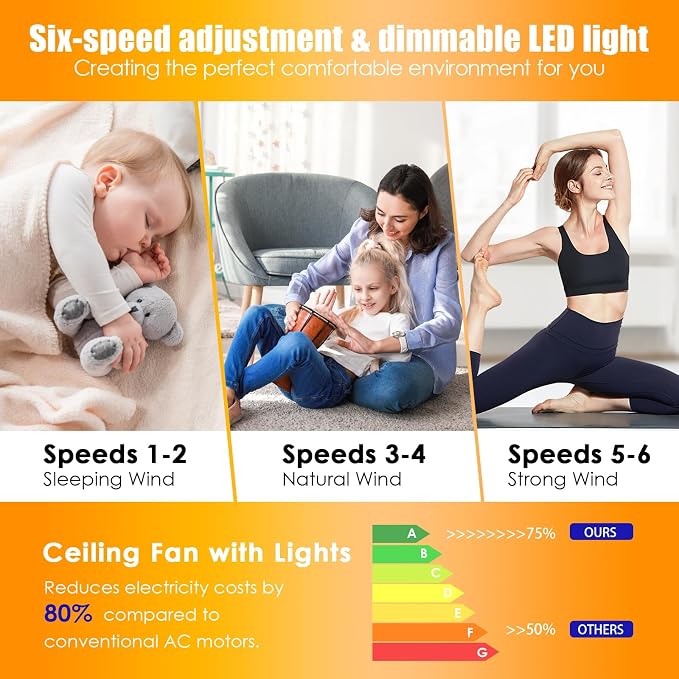 Ceiling Fans with Lights, 46 Inch Low Profile Ceiling Fan with Light and Remote Control, Reversible, RGB, alternate view 5