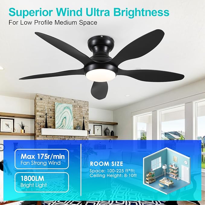 Ceiling Fans with Lights, 46 inch Modern Black Low Profile Ceiling Fan with Light and Remote App Control, Flush Mount, Quiet