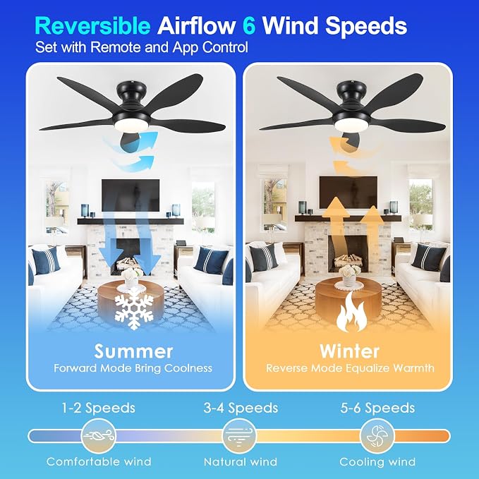 Ceiling Fans with Lights, 46 inch Modern Black Low Profile Ceiling Fan with Light and Remote App Control, Flush Mount, Quiet