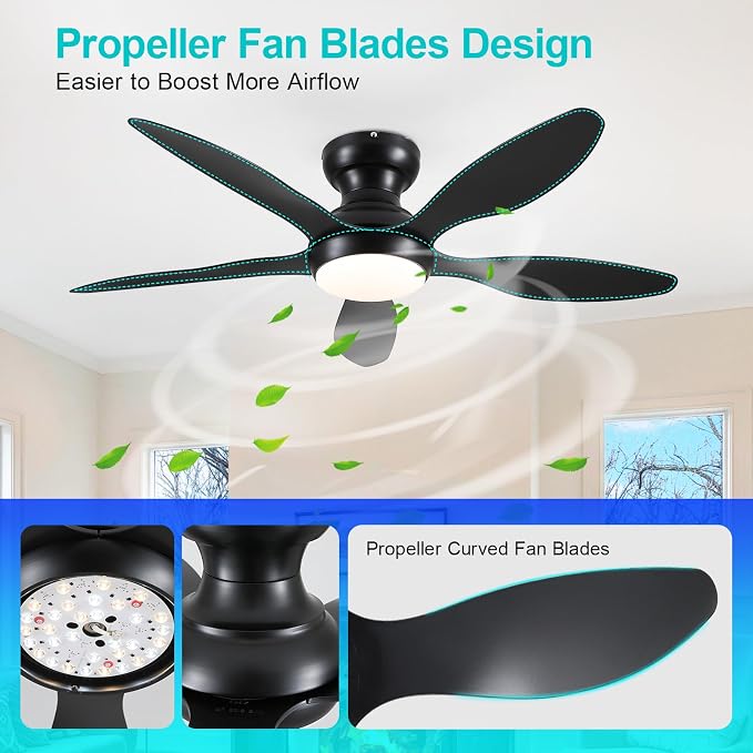 Ceiling Fans with Lights, 46 inch Modern Black Low Profile Ceiling Fan with Light and Remote App Control, Flush Mount, Quiet