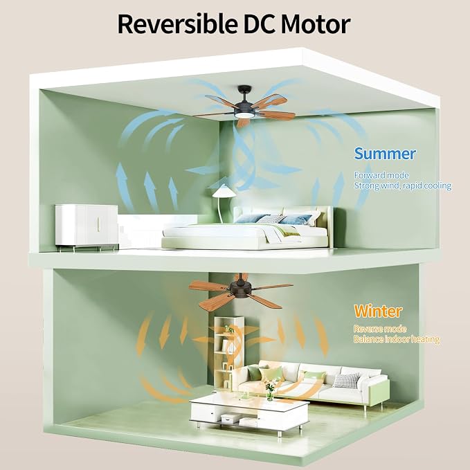 Ceiling Fans with Lights,46 Inch,Remote Control,Night Light,Dimmable,Reversible,Noiseless,6 Speeds,Timer,Black Modern Ceiling
