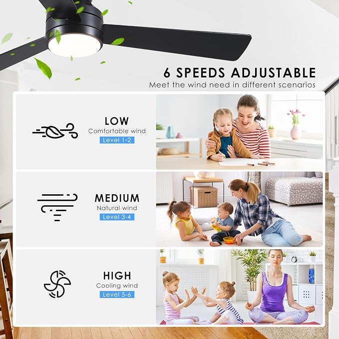 Ceiling Fans with Lights,46" Low Profile Ceiling Fan with Light and Remote Control,Flush Mount, Reversible, Dimmable
