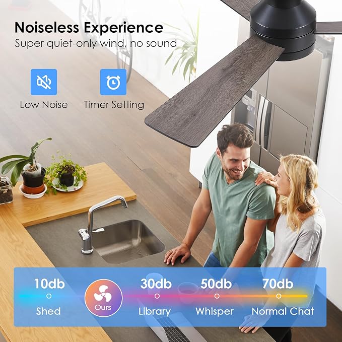Ceiling Fans with Lights,46" Low Profile Ceiling Fan with Light and Remote Control,Flush Mount, Reversible, Dimmable