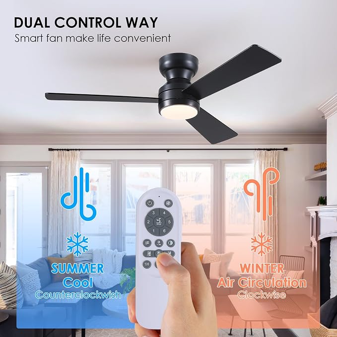 Ceiling Fans with Lights,46" Low Profile Ceiling Fan with Light and Remote Control,Flush Mount, Reversible, Dimmable