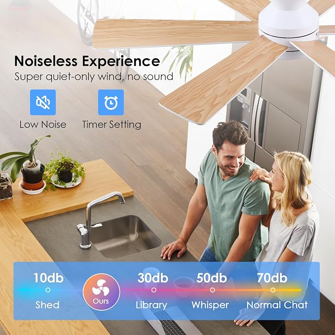 Ceiling Fans with Lights, 46" Low Profile Ceiling Fan with Light and Remote, Flush Mount for Bedroom, Living Room, 6 Speeds