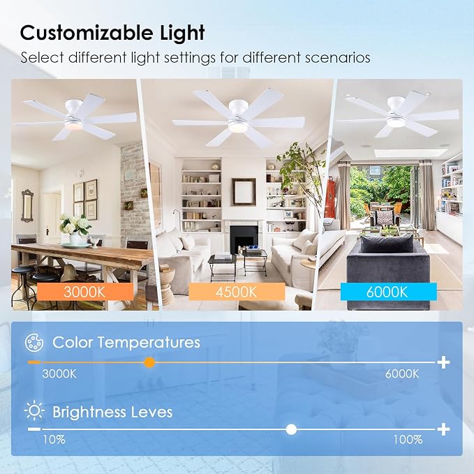Ceiling Fans with Lights, 46" Low Profile Ceiling Fan with Light and Remote, Flush Mount for Bedroom, Living Room, 6 Speeds