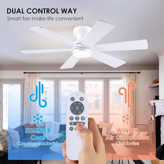 Ceiling Fans with Lights, 46" Low Profile Ceiling Fan with Light and Remote, Flush Mount for Bedroom, Living Room, 6 Speeds