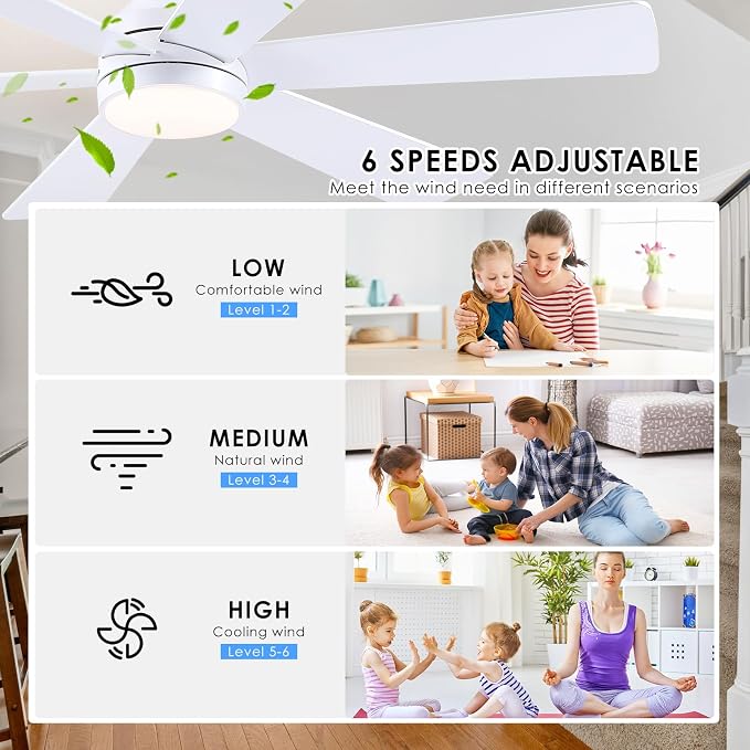 Ceiling Fans with Lights, 46" Low Profile Ceiling Fan with Light and Remote, Flush Mount for Bedroom, Living Room, 6 Speeds