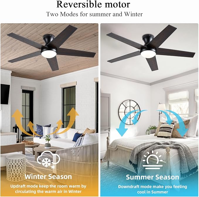 Ceiling Fans with Lights, 48 inch Low Profile Ceiling Fan with Light and Remote Control, Flush Mount, Reversible Motor