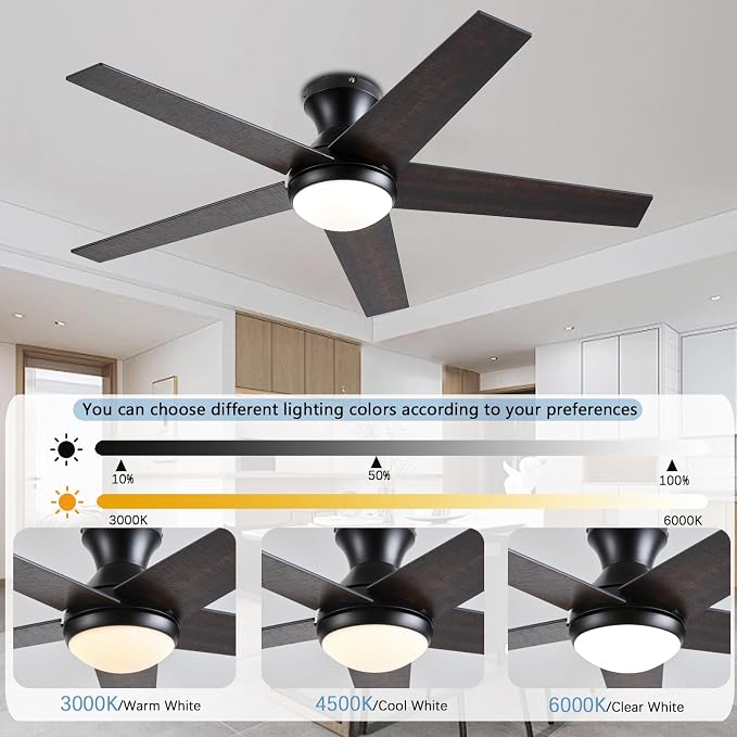 Ceiling Fans with Lights, 48 inch Low Profile Ceiling Fan with Light and Remote Control, Flush Mount, Reversible Motor