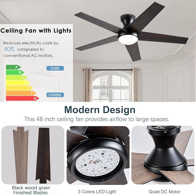 Ceiling Fans with Lights, 48 inch Low Profile Ceiling Fan with Light and Remote Control, Flush Mount, Reversible Motor