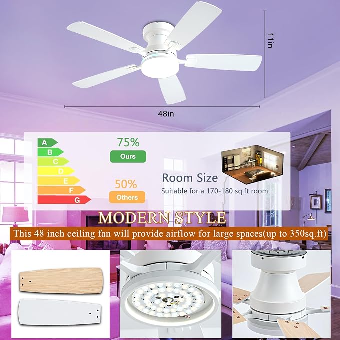 Ceiling Fans with Lights, 48 inch Low Profile Ceiling Fan with Light and Remote Control, Flush Mount RGB Dimmable Light
