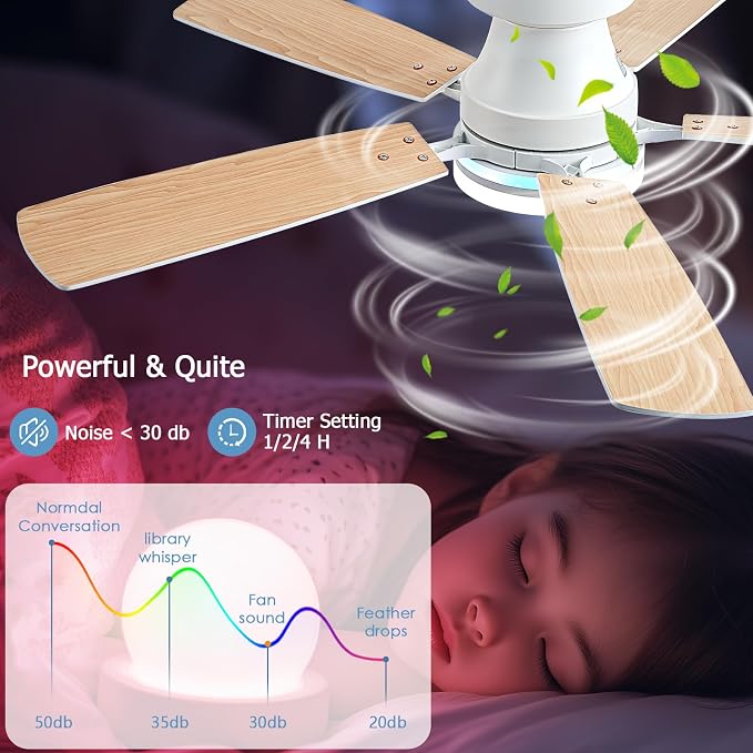 Ceiling Fans with Lights, 48 inch Low Profile Ceiling Fan with Light and Remote Control, Flush Mount RGB Dimmable Light