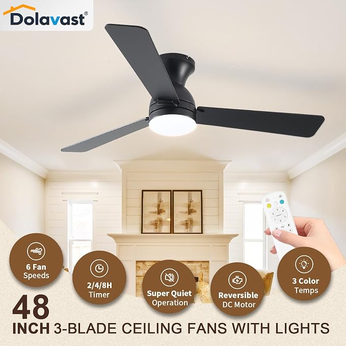 Ceiling Fans with Lights, 48 inch Low Profile Ceiling Fan with Light and Remote Control, Flush Mount, Reversible, 3CCT