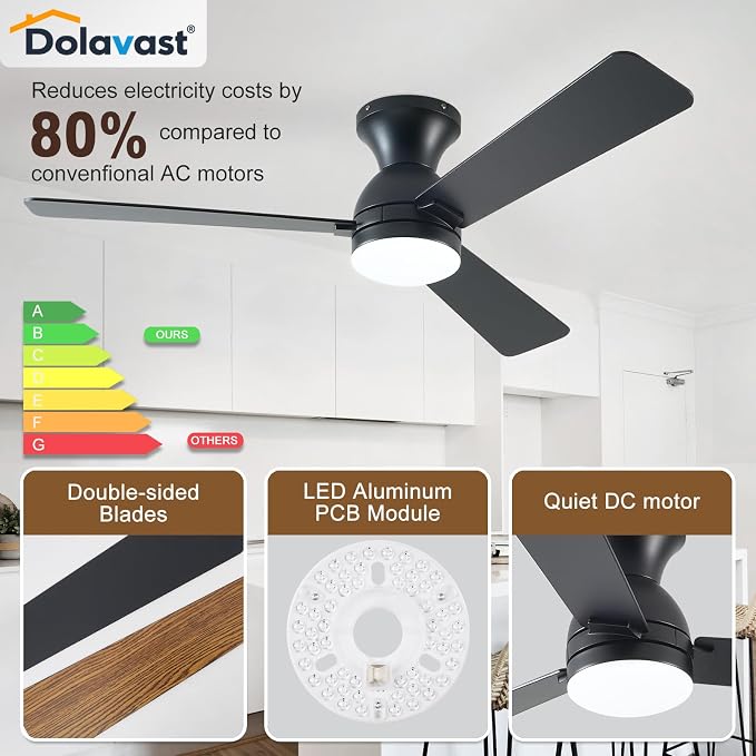 Ceiling Fans with Lights, 48 inch Low Profile Ceiling Fan with Light and Remote Control, Flush Mount, Reversible, 3CCT