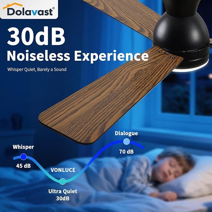 Ceiling Fans with Lights, 48 inch Low Profile Ceiling Fan with Light and Remote Control, Flush Mount, Reversible, 3CCT