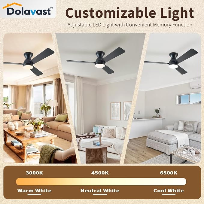 Ceiling Fans with Lights, 48 inch Low Profile Ceiling Fan with Light and Remote Control, Flush Mount, Reversible, 3CCT