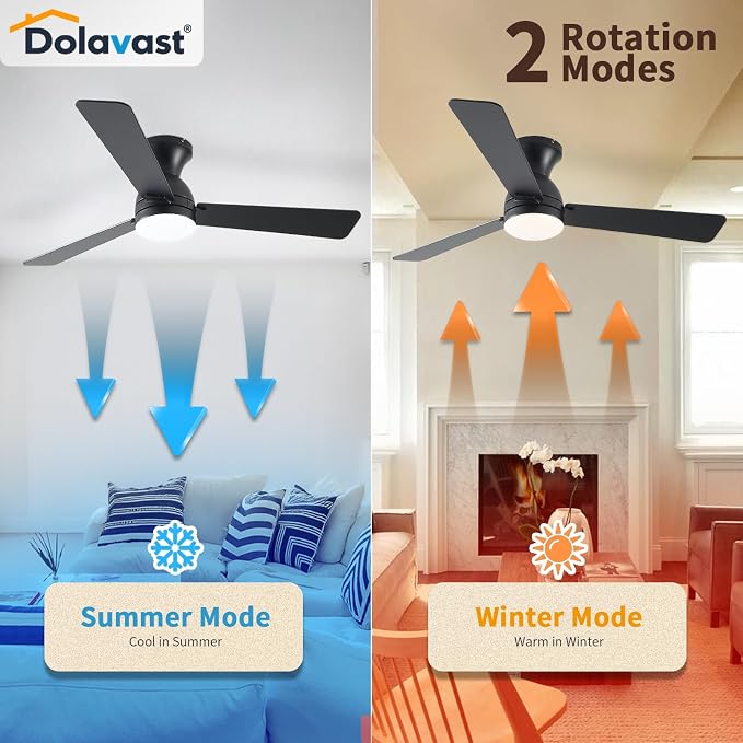 Ceiling Fans with Lights, 48 inch Low Profile Ceiling Fan with Light and Remote Control, Flush Mount, Reversible, 3CCT