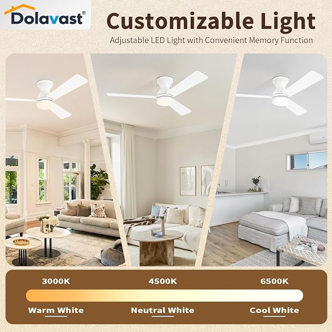 Ceiling Fans with Lights, 48 inch Low Profile Ceiling Fan with Light and Remote Control, Flush Mount, Reversible, 3CCT