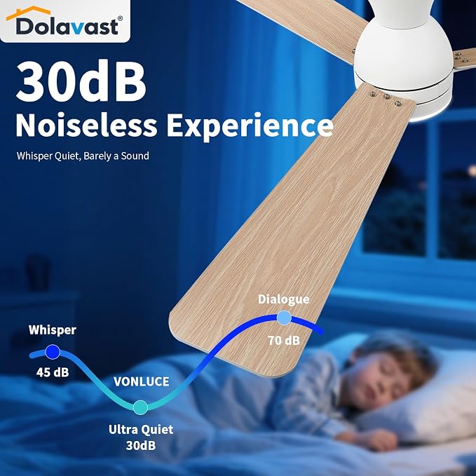 Ceiling Fans with Lights, 48 inch Low Profile Ceiling Fan with Light and Remote Control, Flush Mount, Reversible, 3CCT