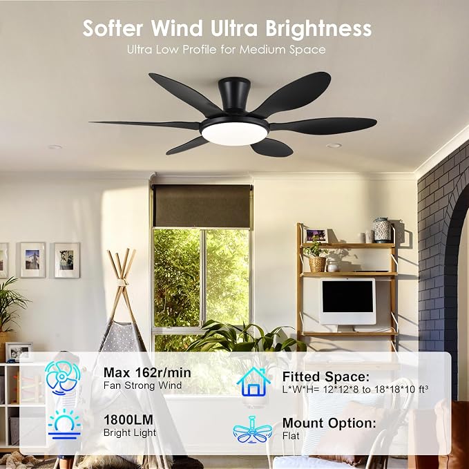 Ceiling Fans with Lights, 51 inch Modern Black Low Profile Ceiling Fan with Light and Remote App Control, Flush Mount, Quiet