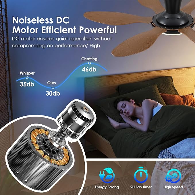 Ceiling Fans with Lights, 51 inch Modern Low Profile Ceiling Fan with Light and Remote App Control, Flush Mount, Quiet DC
