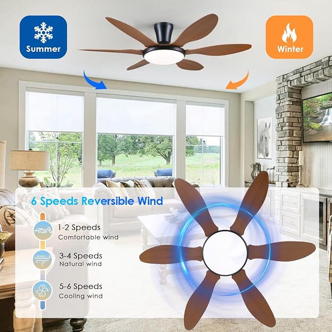 Ceiling Fans with Lights, 51 inch Modern Low Profile Ceiling Fan with Light and Remote App Control, Flush Mount, Quiet DC