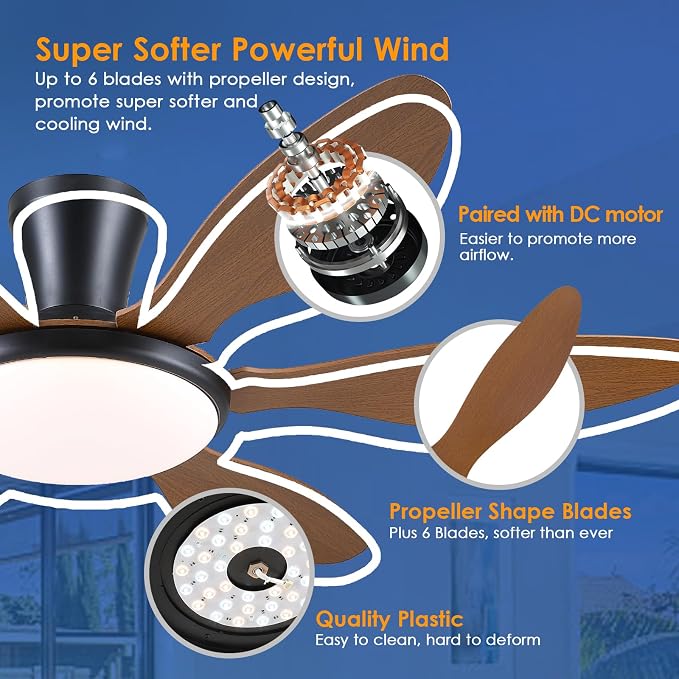 Ceiling Fans with Lights, 51 inch Modern Low Profile Ceiling Fan with Light and Remote App Control, Flush Mount, Quiet DC
