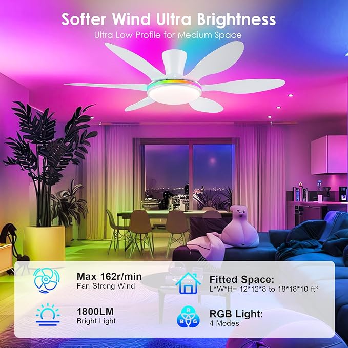 Ceiling Fans with Lights, 51 inch Modern White Low Profile Ceiling Fan with Light and Remote App Control, Flush Mount, Quiet
